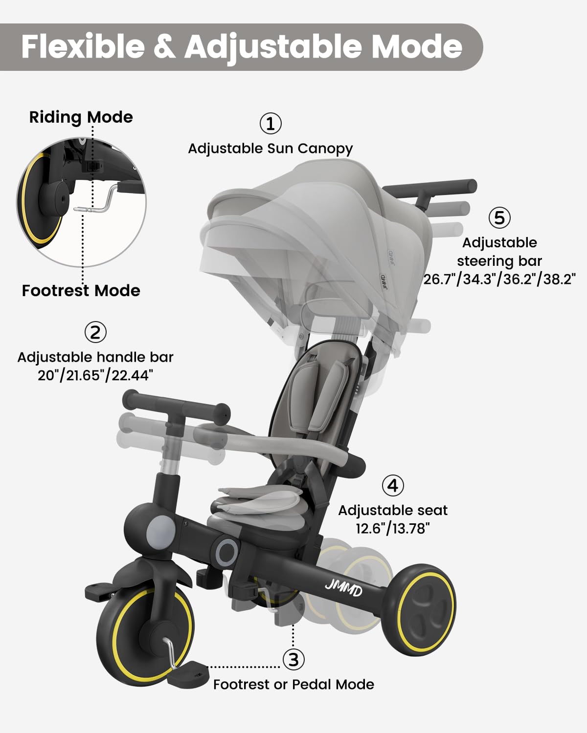 JMMD soft PU seat and backrest provide a comfy riding experience