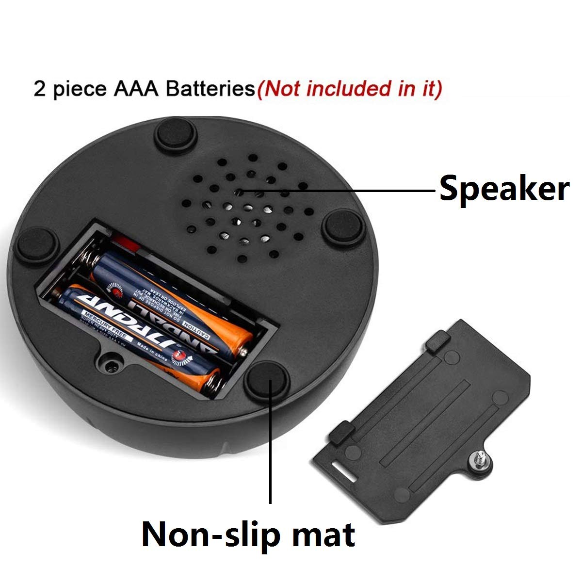 Joffreg sound buttons Maybe closeup offers tentative responses for fun decision making.