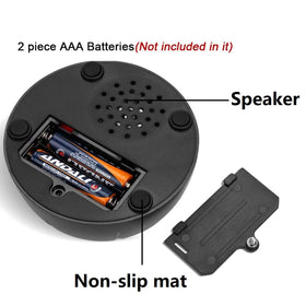 Joffreg sound buttons Maybe closeup offers tentative responses for fun decision making.