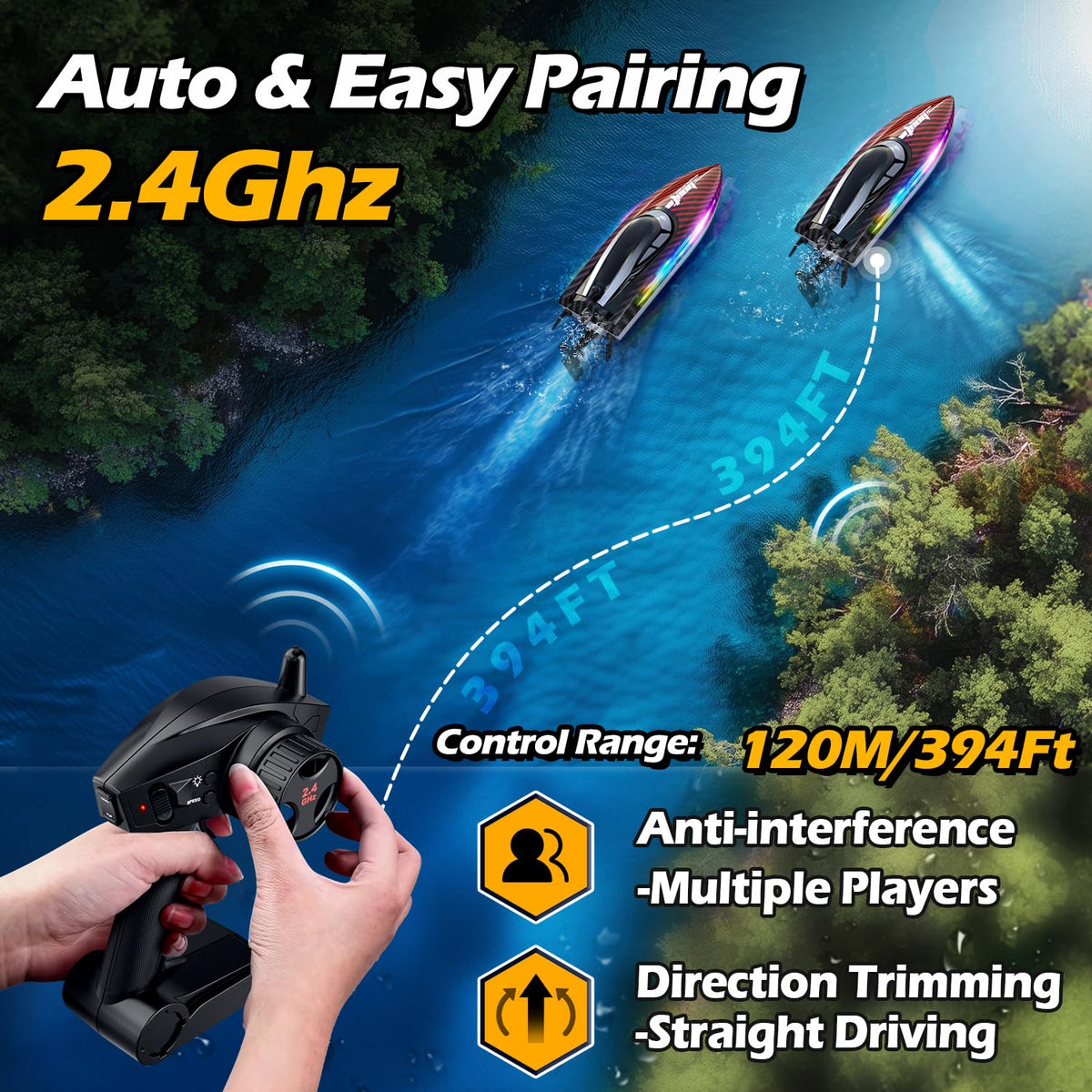 Jogpun boat self-righting button aids quick recovery after capsizing