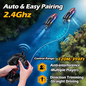 Jogpun boat self-righting button aids quick recovery after capsizing