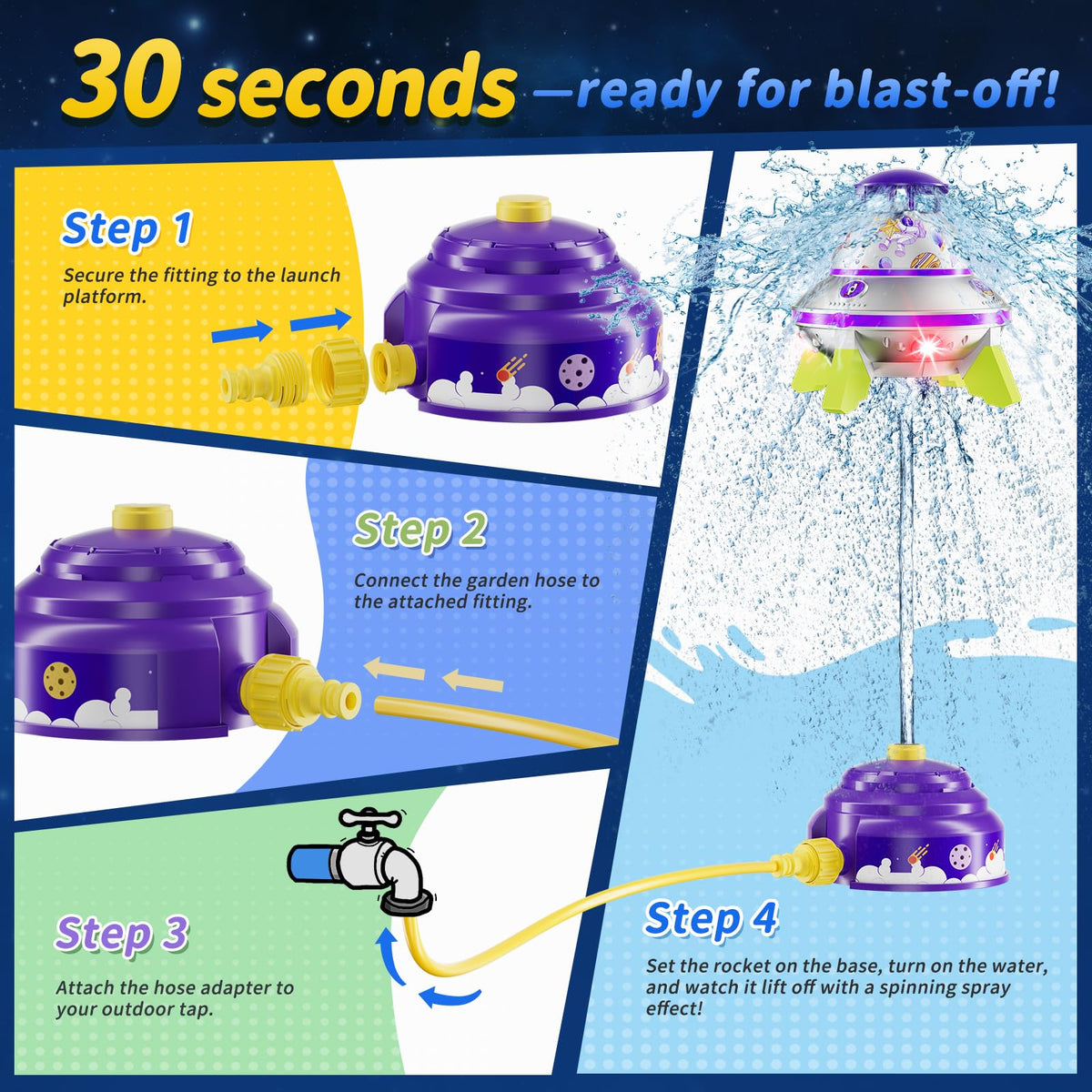 JOI MEW UFO sprinkler reaches up to 6.9 feet for dramatic sprays