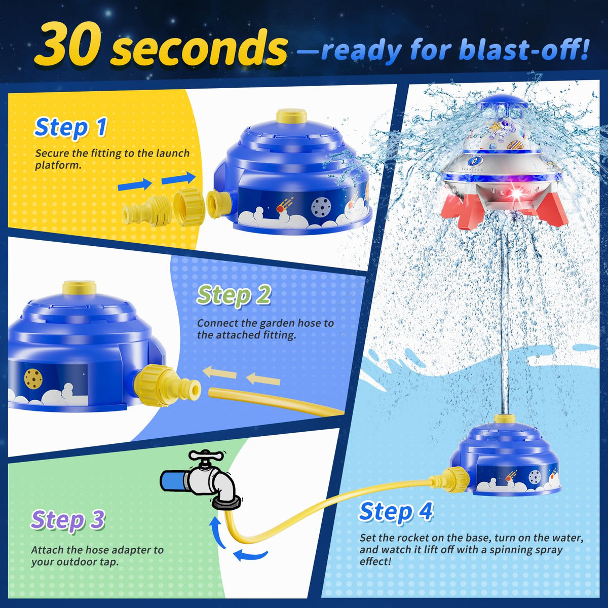 JOI MEW 360-degree spin offers immersive water play around the sprinkler.