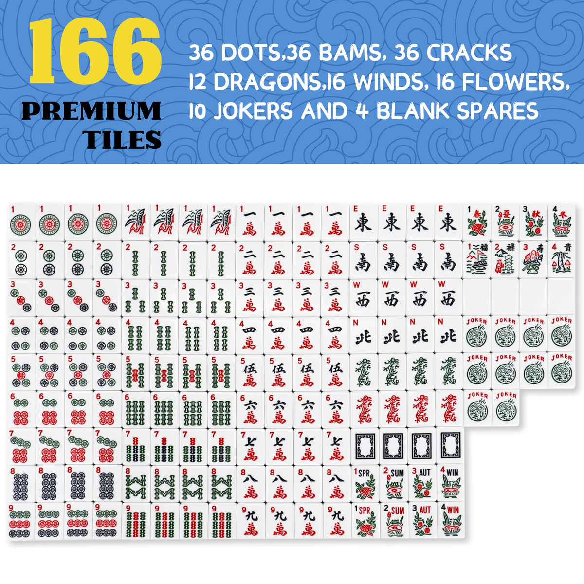 Jolitac color-coded racks and pushers enable fast, ergonomic tile management.