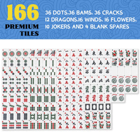 Jolitac color-coded racks and pushers enable fast, ergonomic tile management.