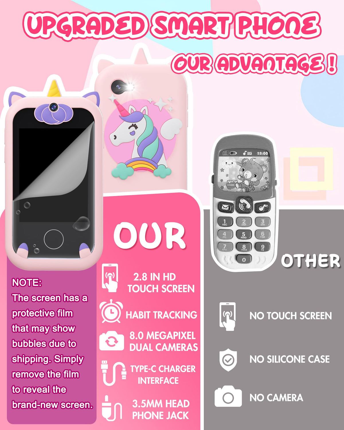 Joozfee phone in a shockproof durable shell for safe handling
