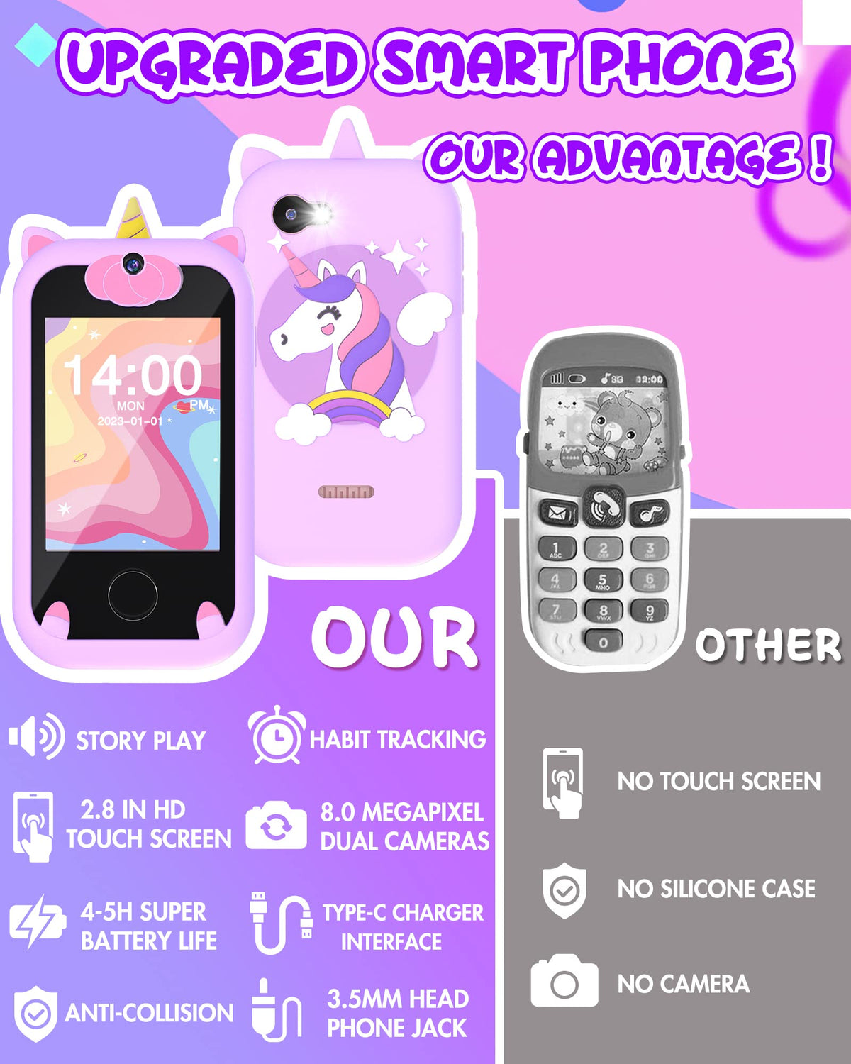 Joozfee Unicorn purple lanyard keeps the phone easy to carry