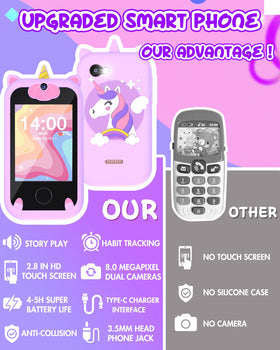 Joozfee Unicorn purple lanyard keeps the phone easy to carry