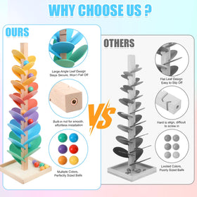 JOQQO wooden marble run tree trunk shows sturdy assembly for lasting use.