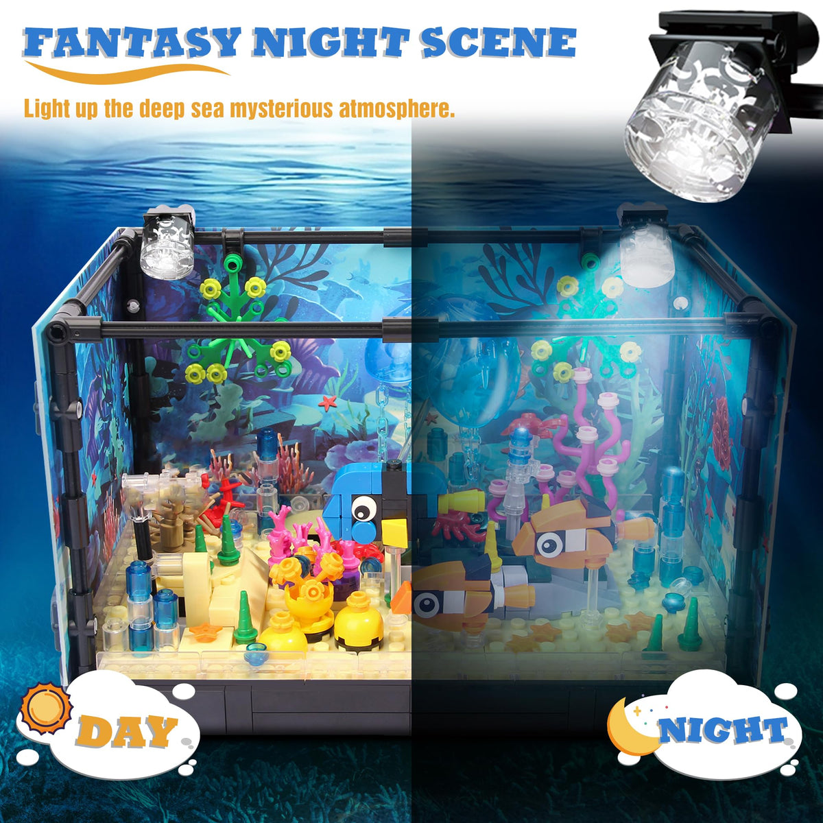 Jorumo detachable background plate offers alternate display scenes