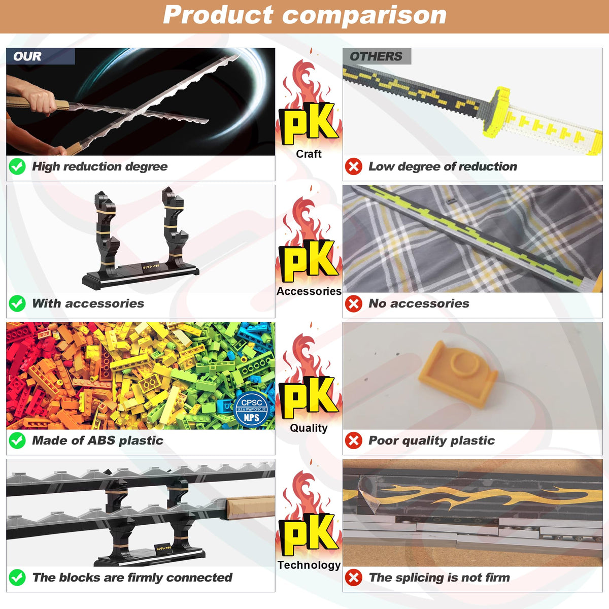 Jorumo 838-piece Inosuke sword kit for realistic build.