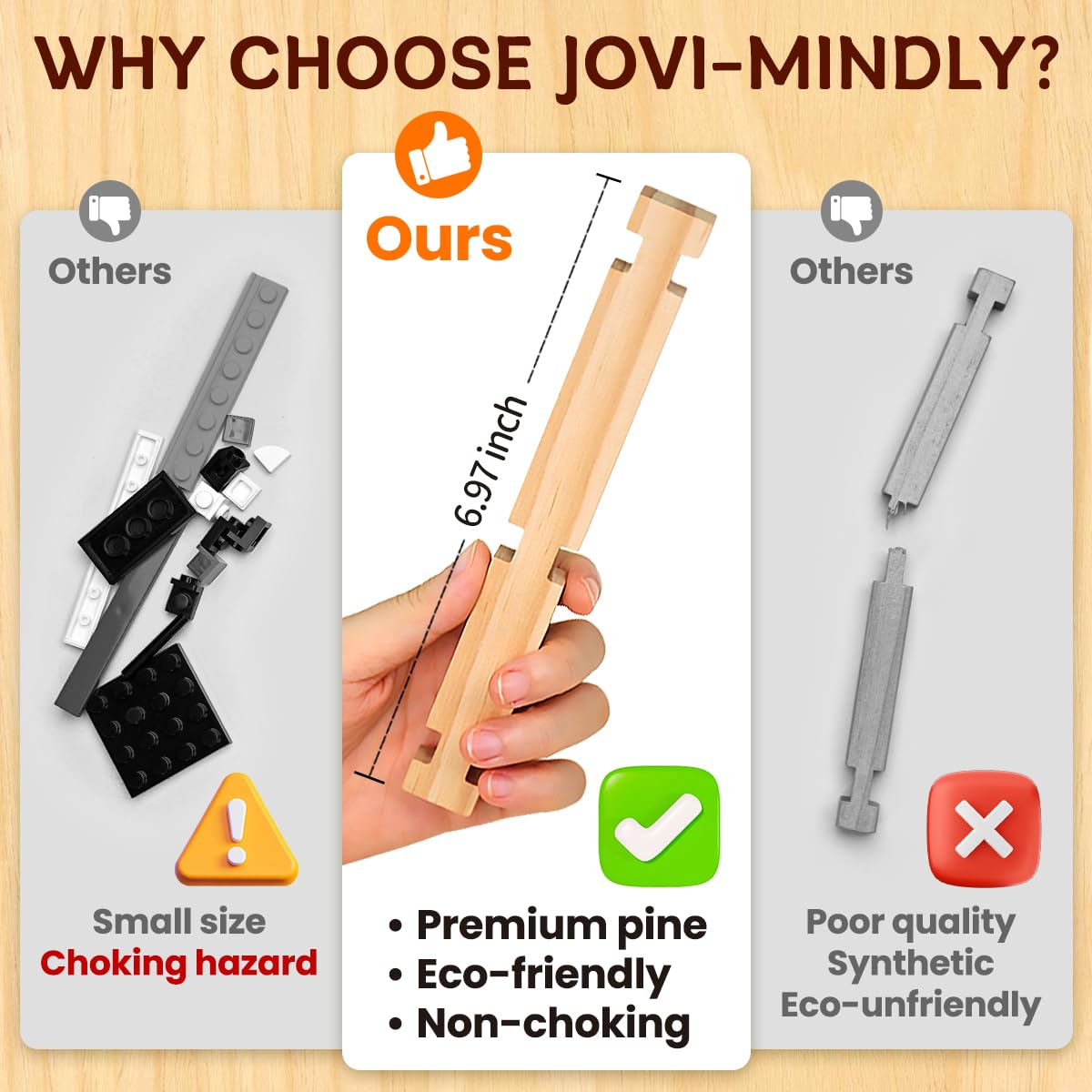 Jovi-mindly digital manual access provides eco-friendly guidance and tutorials.