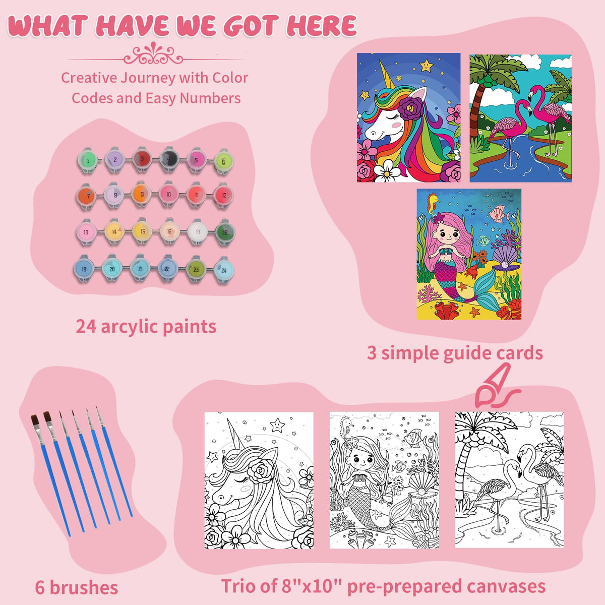 Jovial & Joyful flamingo canvas for kids with easy-to-follow design
