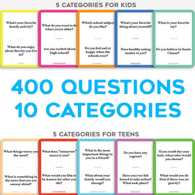 Joyadora kids questions spread for ages 5-11 fueling playful learning moments.