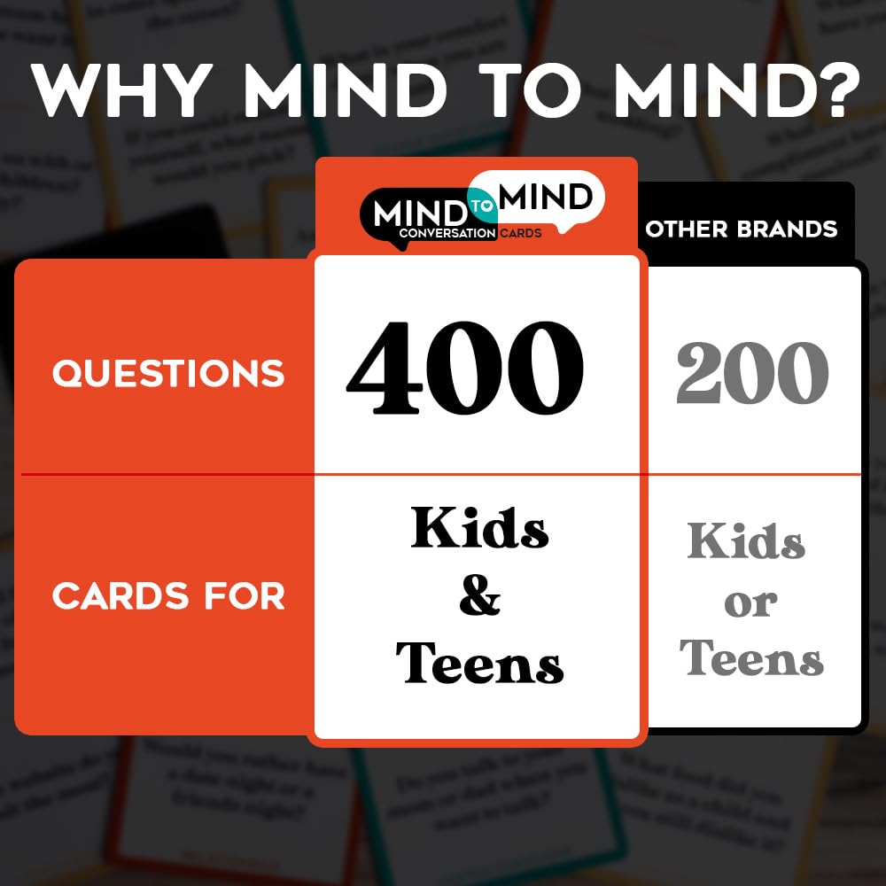 Joyadora classroom activity visuals highlight engaging discussion starters.