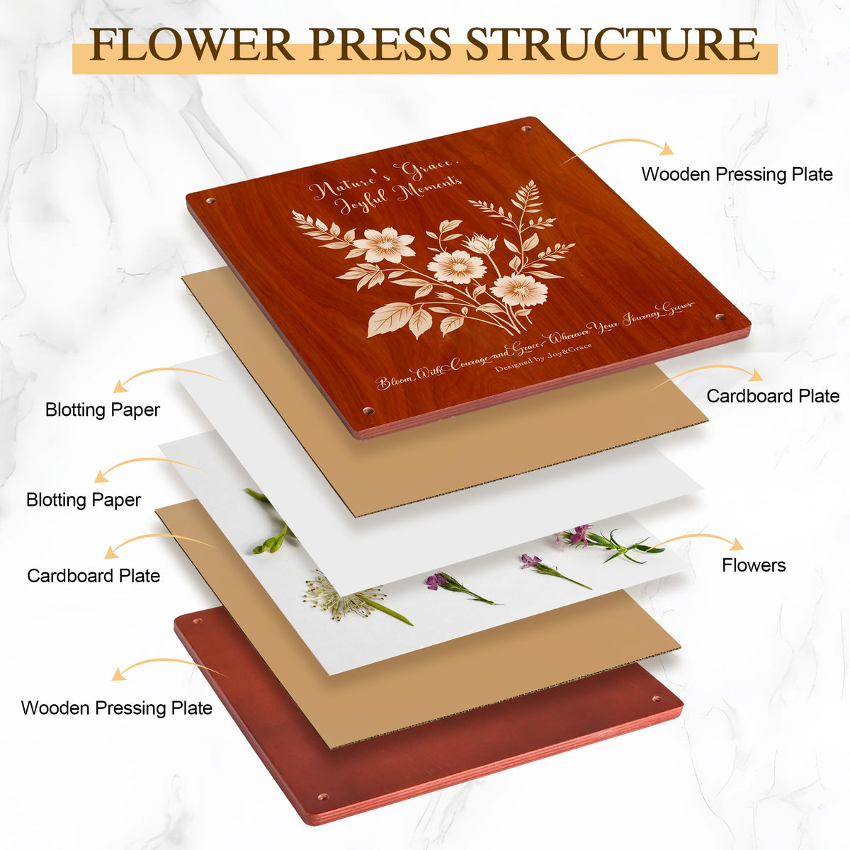Joy&Grace tweezers and scissors offer precision for delicate flower prep