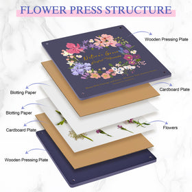 Joy&Grace wedding bouquet preservation set for timeless keepsakes of special moments.