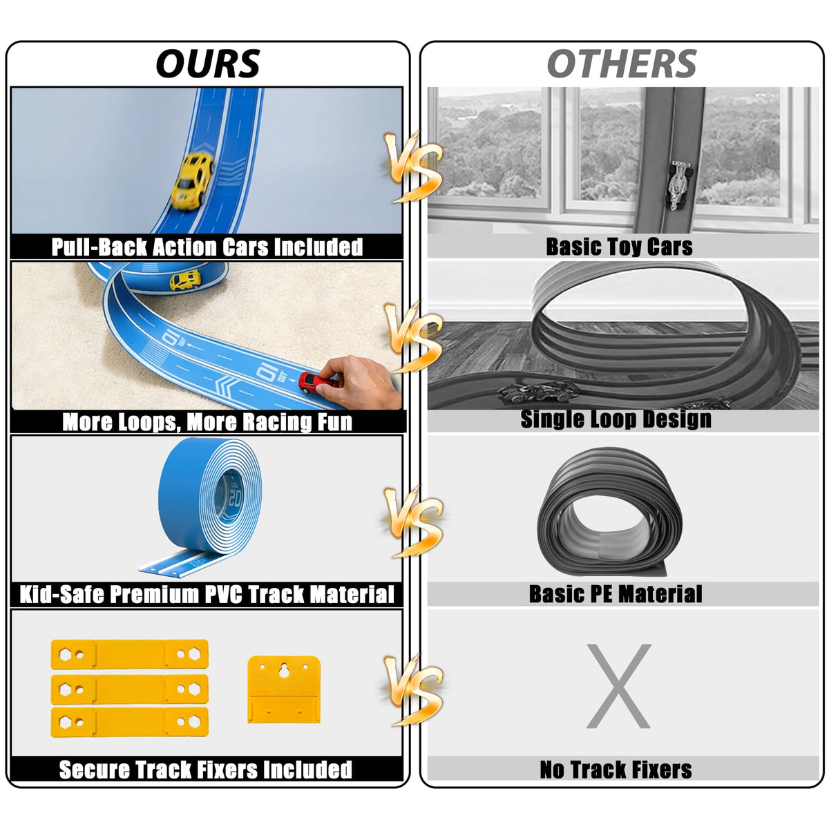 JOYANDRO durable soft PVC resists crashes during adventures.