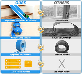 JOYANDRO premium flexible PVC construction ensures durability during fast-paced races.