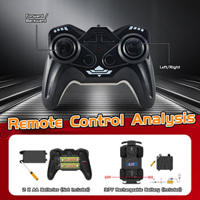 JoyBLI 2.4GHz remote delivers precise control over long distances