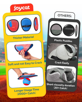 JoyCat adjustable straps fit hands of all sizes.