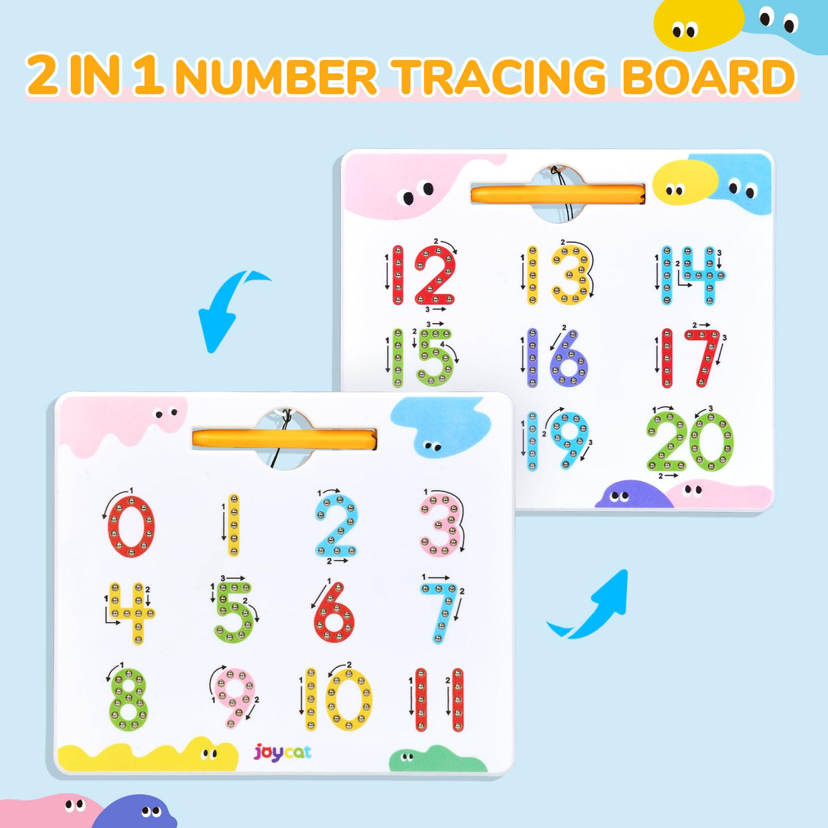 JoyCat back board showing numbers 12-20 for complete practice.