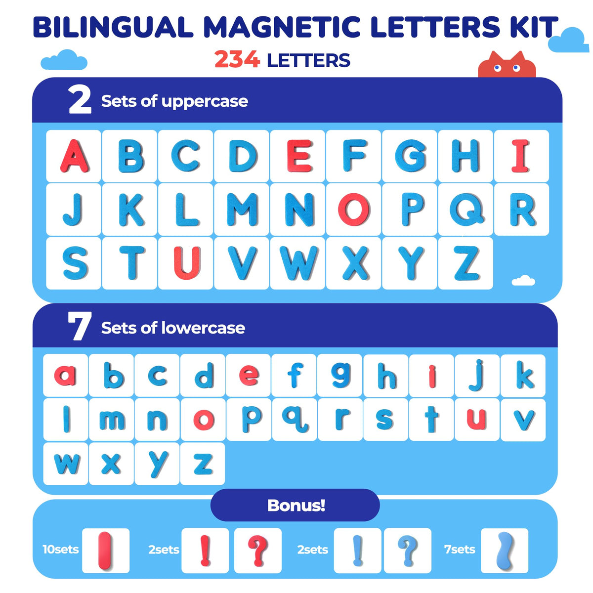 JoyCat color coded vowels and consonants aid phonics recognition in both languages