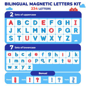JoyCat color coded vowels and consonants aid phonics recognition in both languages