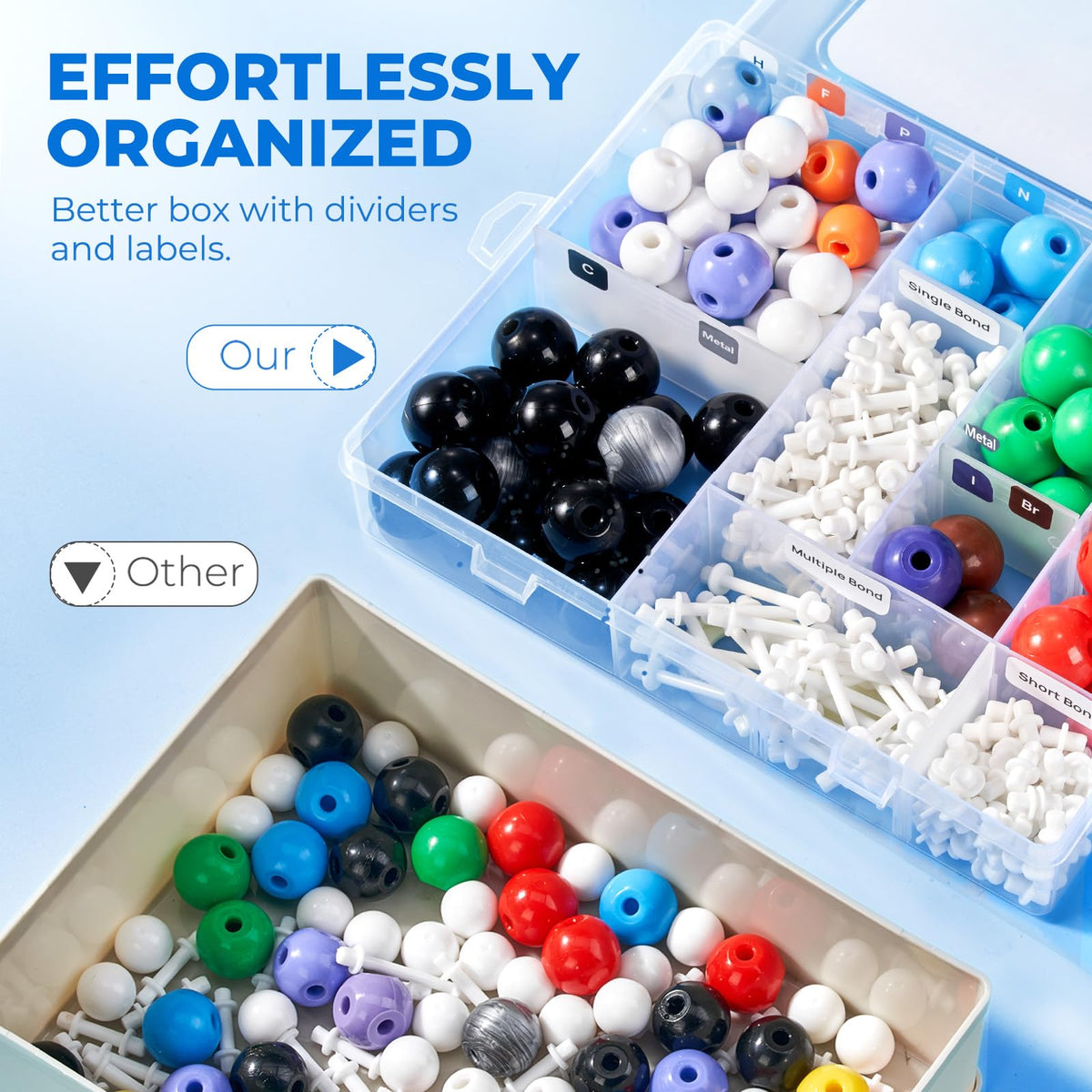 JoyCat color-coded atomic balls providing immersive 3D molecule visualization