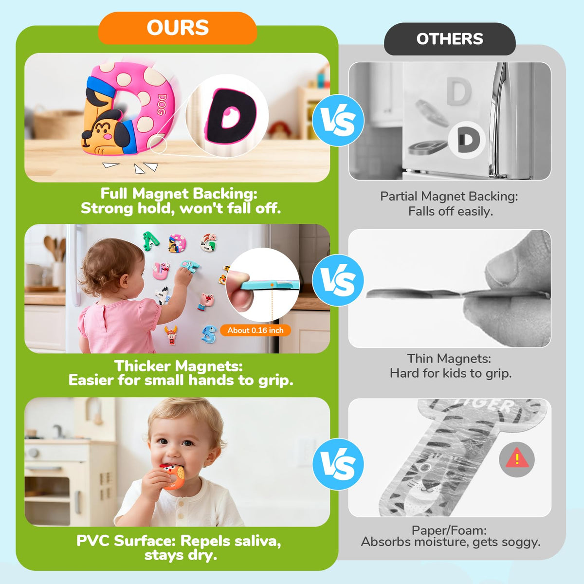 JoyCat fridge-surface-magnets adhere firmly to metal surfaces for durable play.