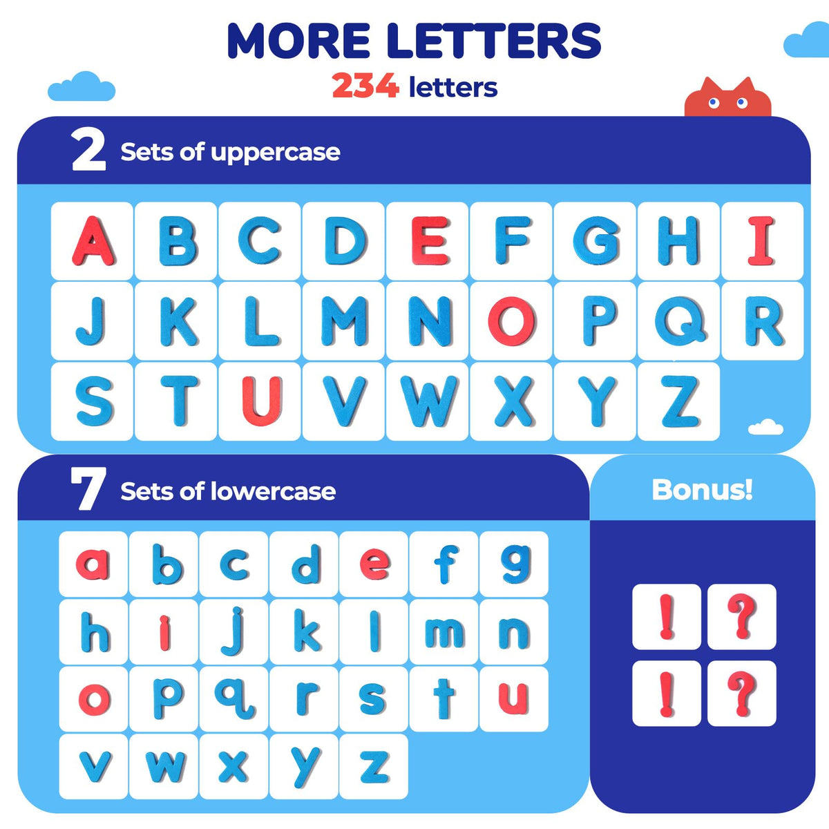 JoyCat double-sided magnetic board provides a reusable writing surface for spelling activities.