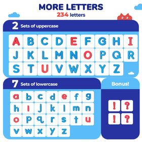 JoyCat double-sided magnetic board provides a reusable writing surface for spelling activities.