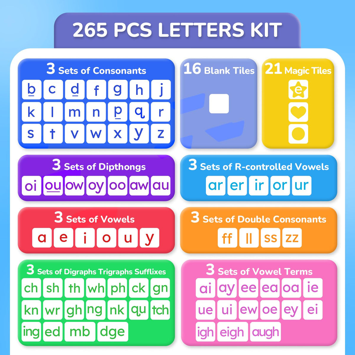 JoyCat tiles with a dry-erase surface for drawing and writing activities