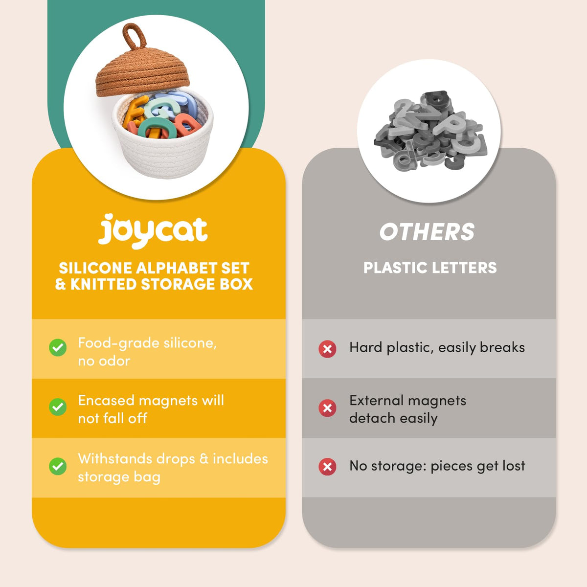 JoyCat four-in-one learning design supports recognition, spelling, color sorting, and coordination.
