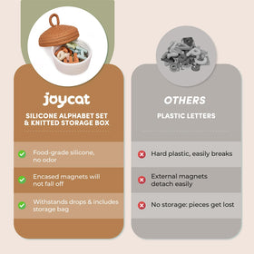 JoyCat alphabet magnets make a thoughtful learning gift.