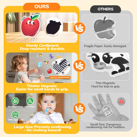 JoyCat magnets showing math symbols for hands-on learning basics