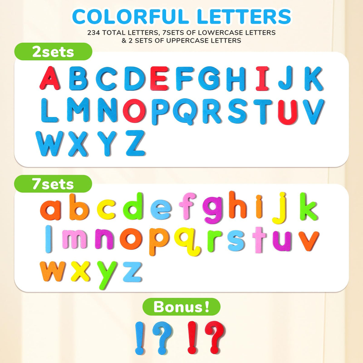 JoyCat colorful foam letters with magnetic backings for fridge practice.
