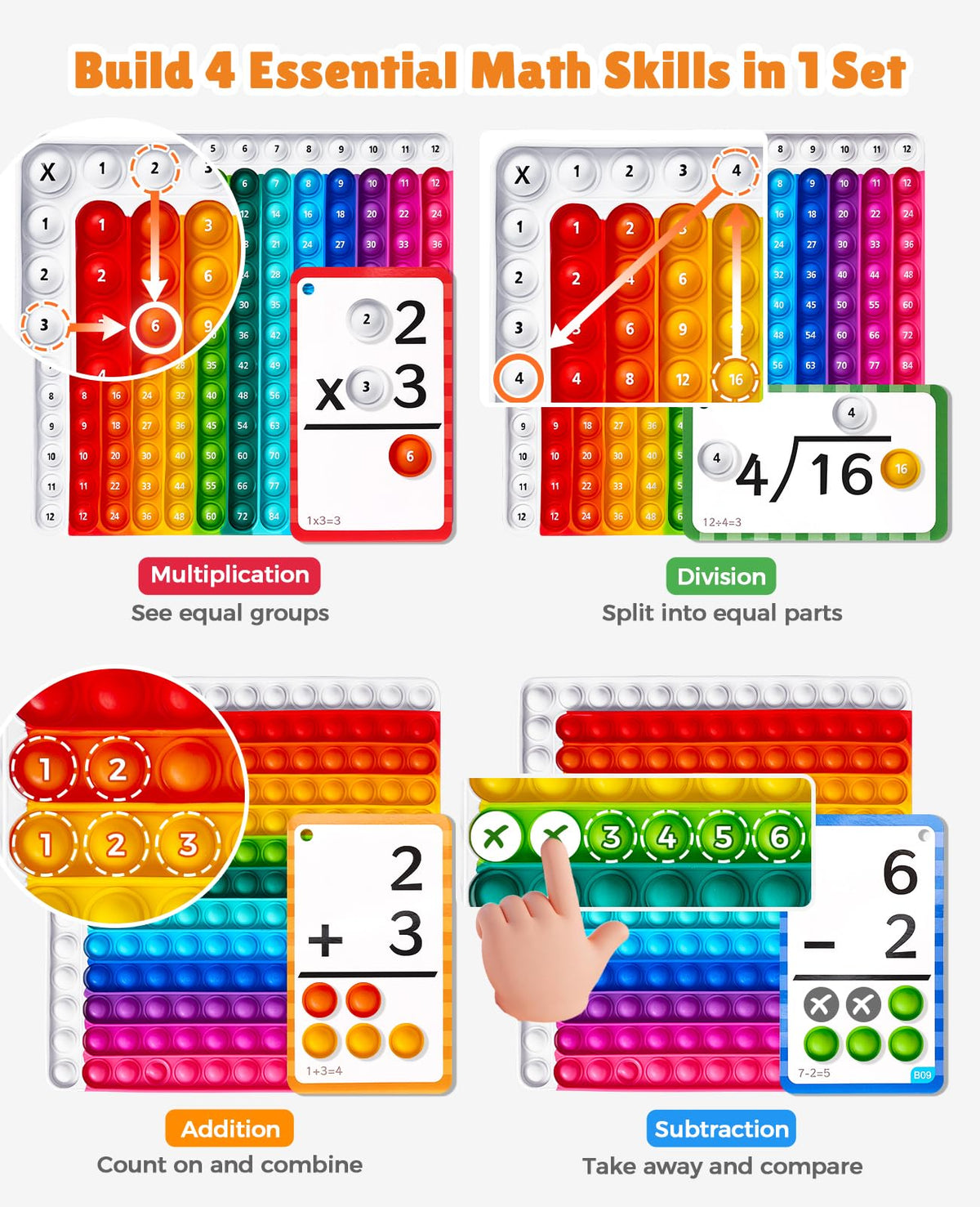 JoyCat Math flash cards back reveal answers to reinforce independent learning
