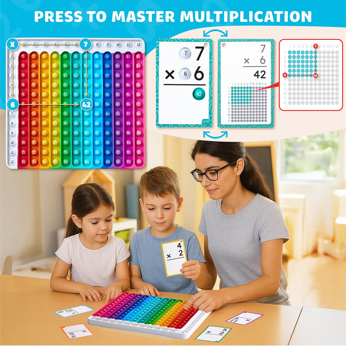 JoyCat multiplication chart layout visualizing arrays to support quick recall.
