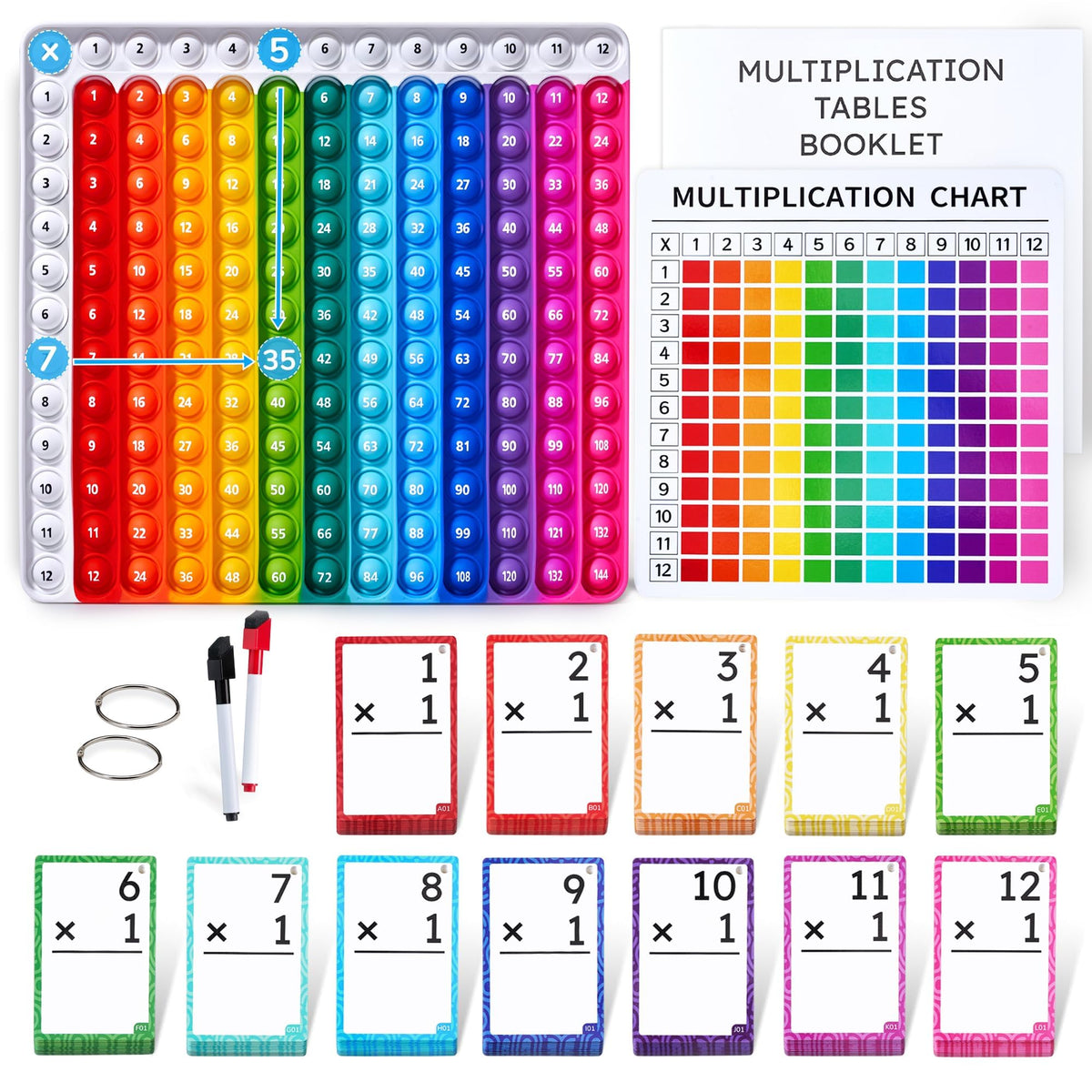 JoyCat multiplication flash cards front view showing 1–12 facts for practice.
