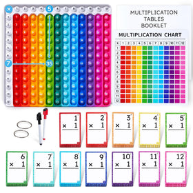 JoyCat multiplication flash cards front view showing 1–12 facts for practice.