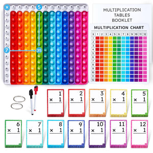 JoyCat multiplication flash cards front view showing 1–12 facts for practice.