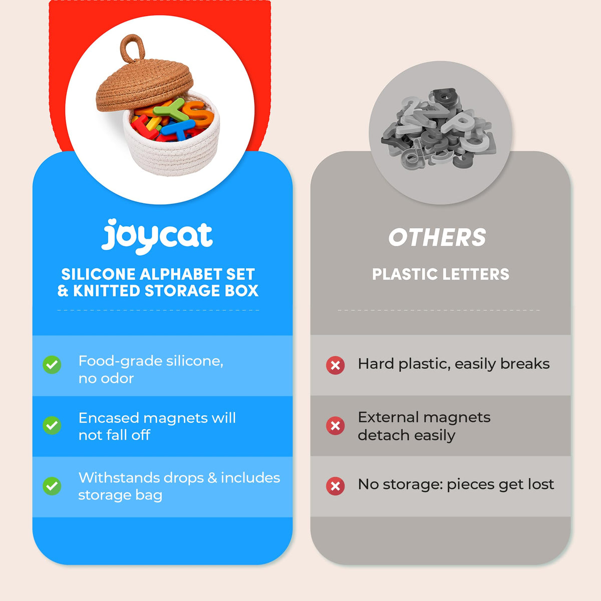 JoyCat gift-ready set makes a cheerful educational surprise for kids