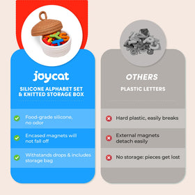 JoyCat gift-ready set makes a cheerful educational surprise for kids