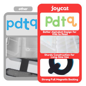 JoyCat soft-touch foam letters gentle for little hands.