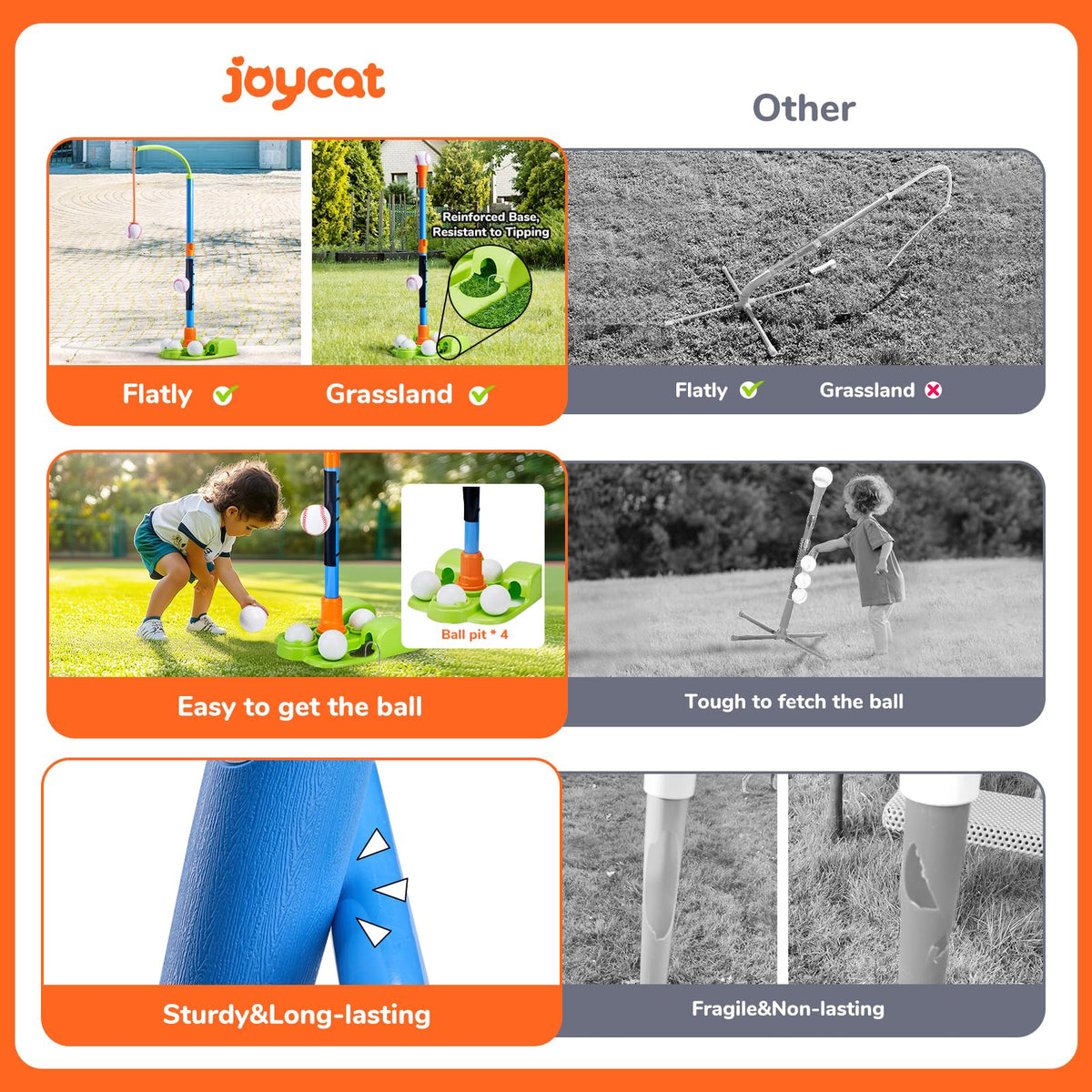 JoyCat T-Ball Stand with adjustable height supports growing beginners.