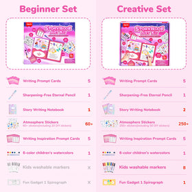 JoyCat vocabulary prompts cards fuel story ideas