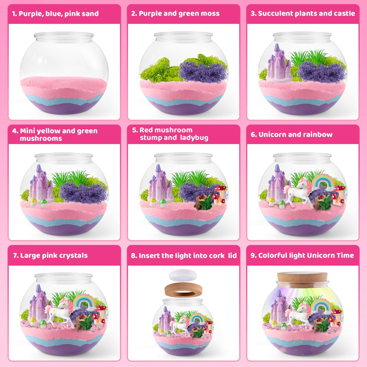 JOYEEMAX DIY assembly shows kid-friendly unicorn garden creation.
