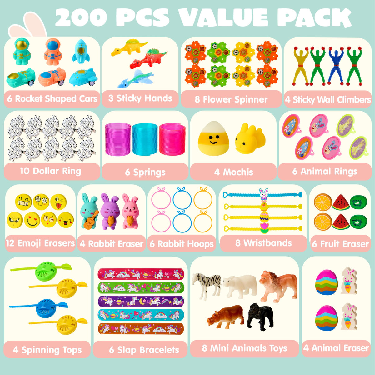 JOYIN 32 toy types inside eggs offer varied play possibilities.