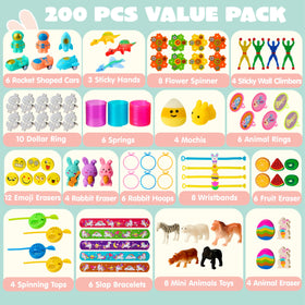 JOYIN 32 toy types inside eggs offer varied play possibilities.
